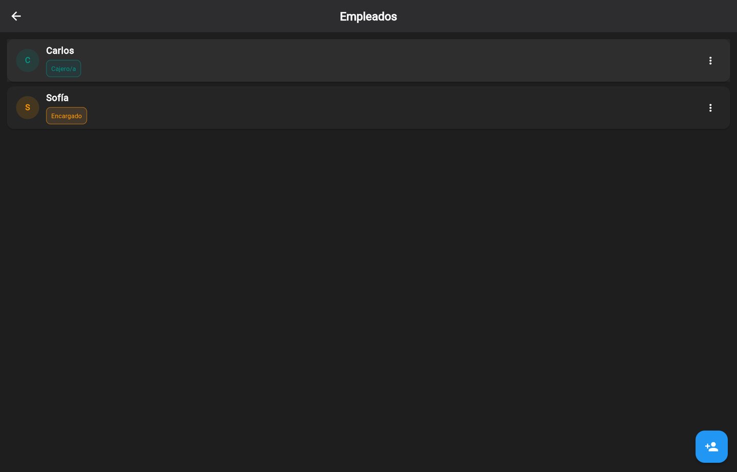 Lista de empleados con su rol