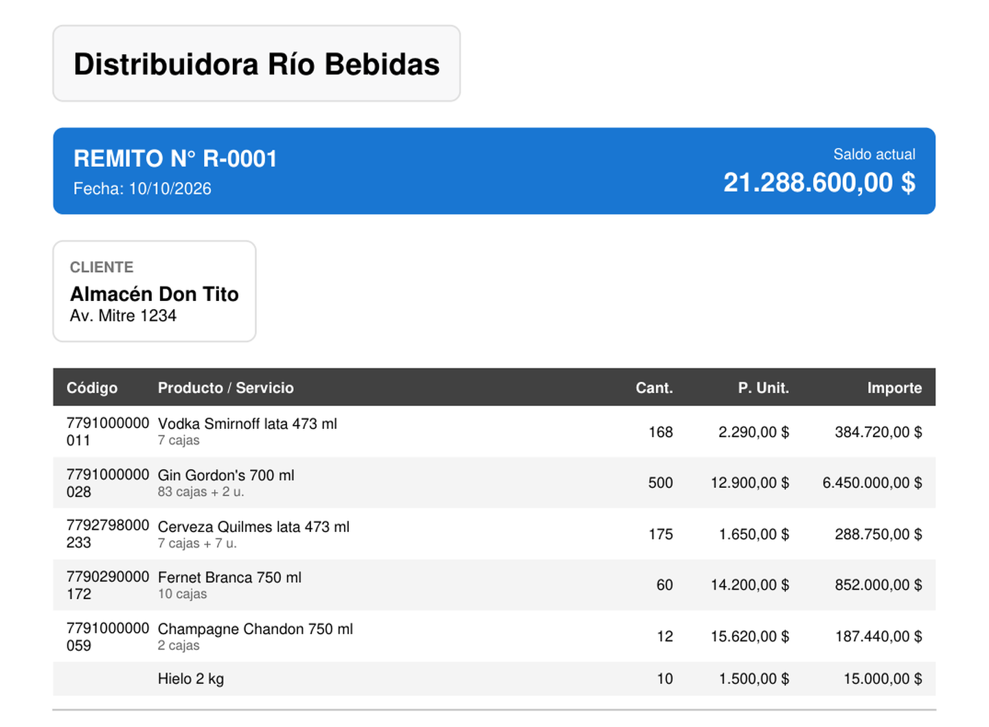Remito: 168 latas de 24 = 7 cajas; 500 botellas de 6 = 83 cajas + 2 sueltas