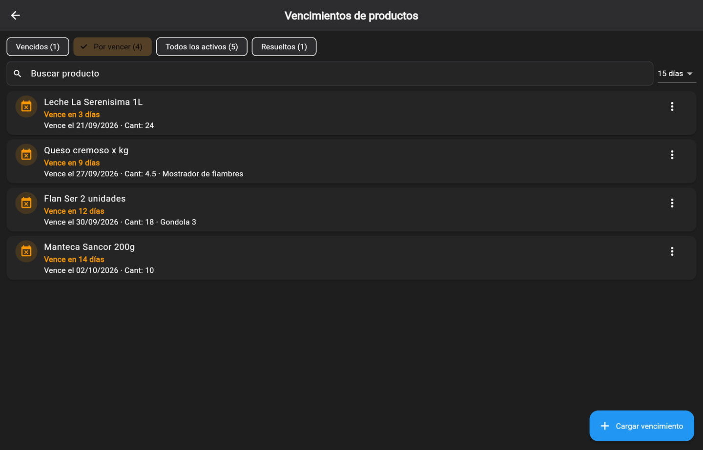 Los lotes cargados, ordenados por el que vence primero